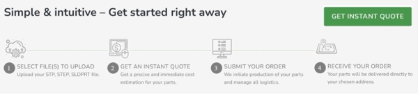 Boda's Instant Quotation Platform